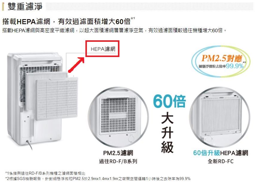 【HITACHI/日立】原廠 清淨型除濕機專用HEPA濾網 ★RD-18FC/RD-22FC適用 1