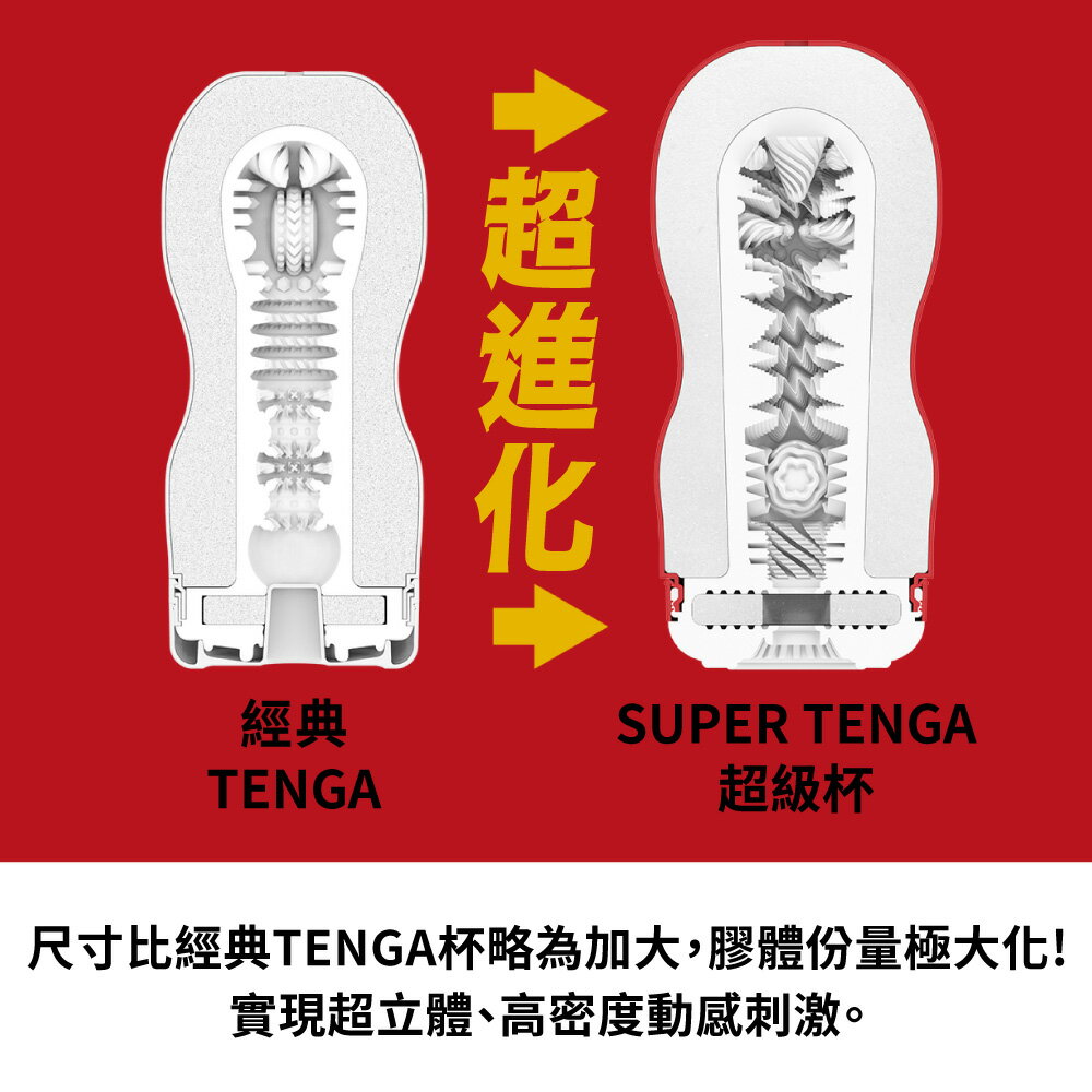 【官方直營】1/15新發售 SUPER TENGA 超級杯 一次性 飛機杯 經典 日本 情趣 18禁 強力刺激 拋棄式 已填充潤滑液 現貨 包覆 1