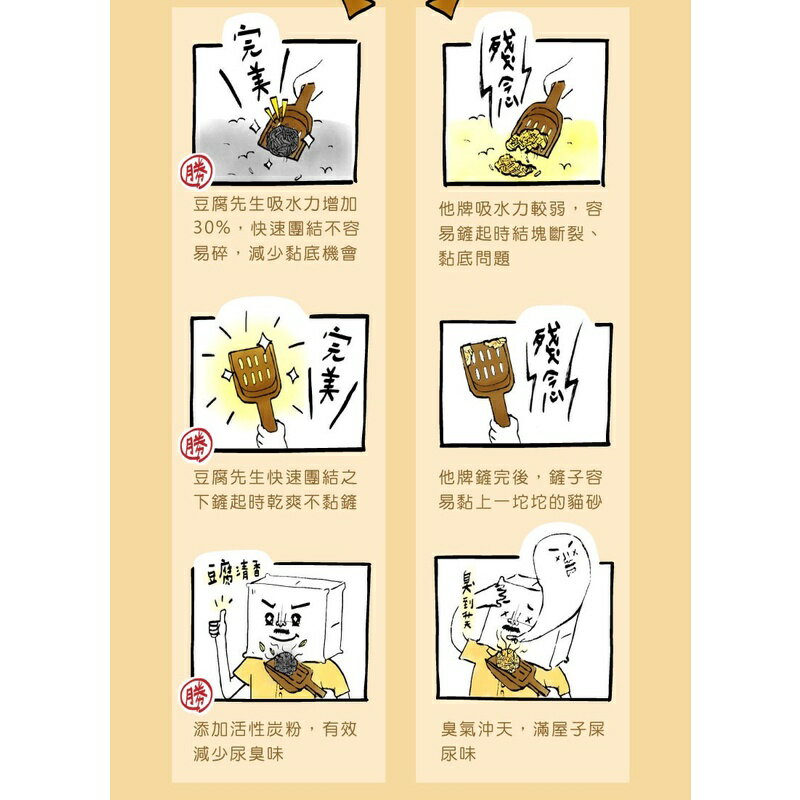 🎁萌寵派對🎁超凝結 豆腐先生 7L 活性碳豆腐砂/破碎型豆腐砂 貓砂 豆腐砂 可沖馬桶 強力消臭 無粉塵 7