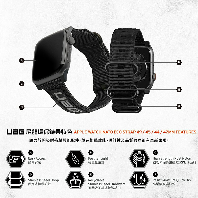 UAG Nato Eco 潮流 環保 尼龍 錶帶 適用 Apple Watch 42 44 45 49 mm 2