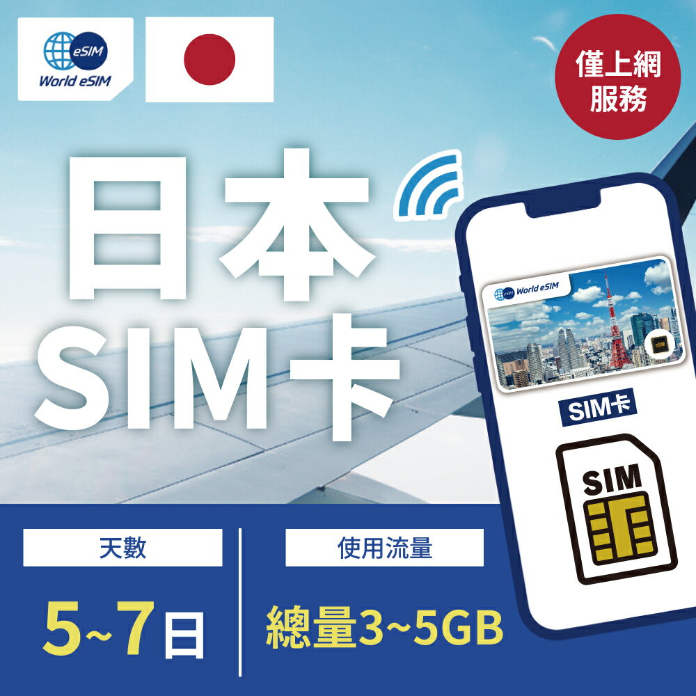 【GLOBAL WiFi】日本SIM卡 日本上網 總量3~5GB 降速吃到飽 4G高速上網 Docomo 手機上網 隨插即用 0