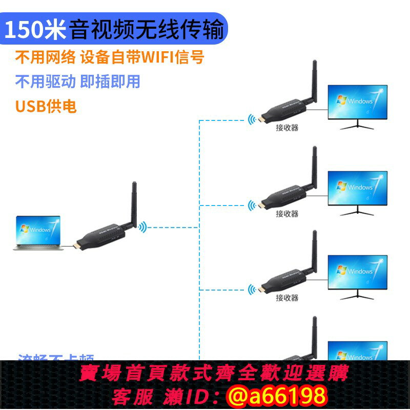 【臺灣公司 可開發票】無線hdmi傳輸器接收投屏器同屏器點對點轉換電腦連線電視投影顯示