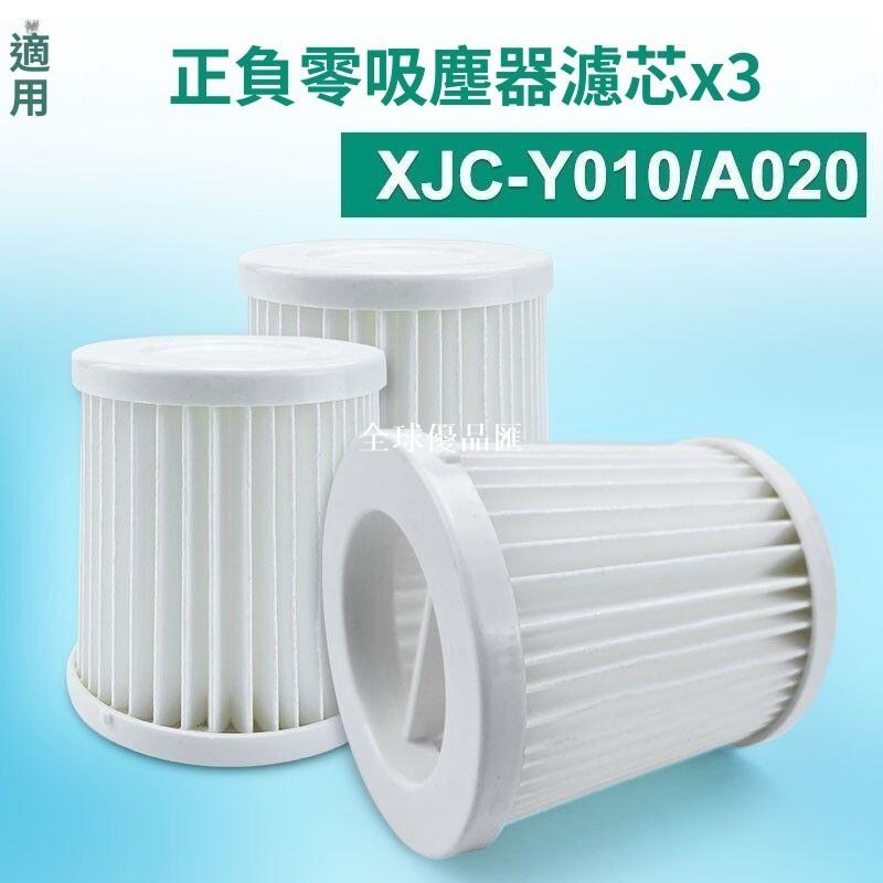 【全球優品匯】「日本±0正負零 XJC-Y010 A020專用 無線吸塵器濾芯｜高效過濾 替換濾網棉 居家清潔必備」