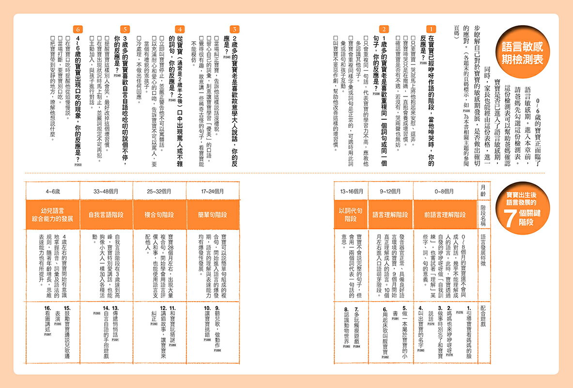 在家玩蒙特梭利(三版)：掌握0～6歲九大敏感期.48個感覺統合遊戲. 2
