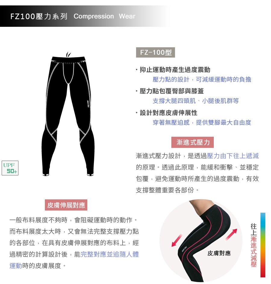 FREEZONE 1000-II 型 機能壓力長褲 【男】 科技記憶 5
