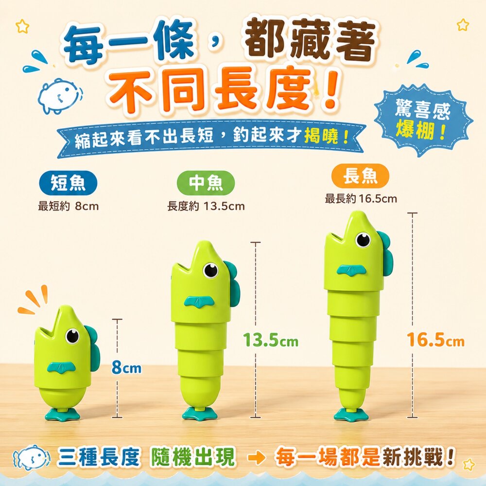釣魚玩具 兒童釣魚玩具 伸縮魚玩具 釣魚大作戰 釣魚遊戲 雙人對戰 親子互動 益智玩具 手眼協調 桌遊 3
