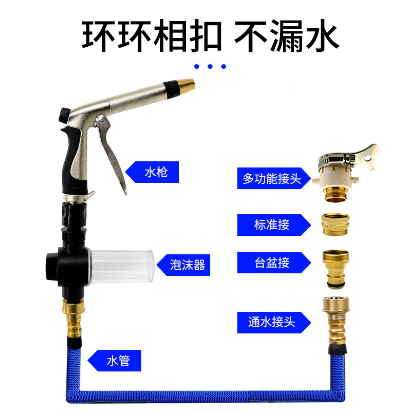 洗車水槍家用高壓搶伸縮水管軟管自來水龍頭刷車神器澆花噴頭工具
