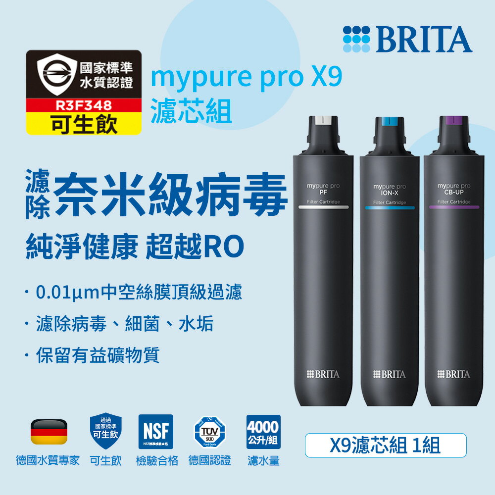 德國BRITA mypure pro X9專用濾心組 (前置PF 離子交換樹脂ION-X 超微濾CB-UP)大大淨水