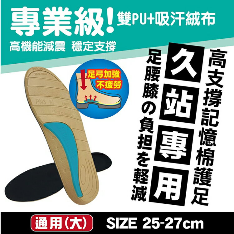 HUKUKU 福可專業級機能鞋墊-久站專用(通用大)