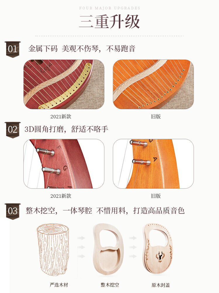 拇指琴/Cega16弦萊雅琴小豎琴19弦初學者裡拉琴lyre琴小型樂器便攜式箜篌-摩可美家