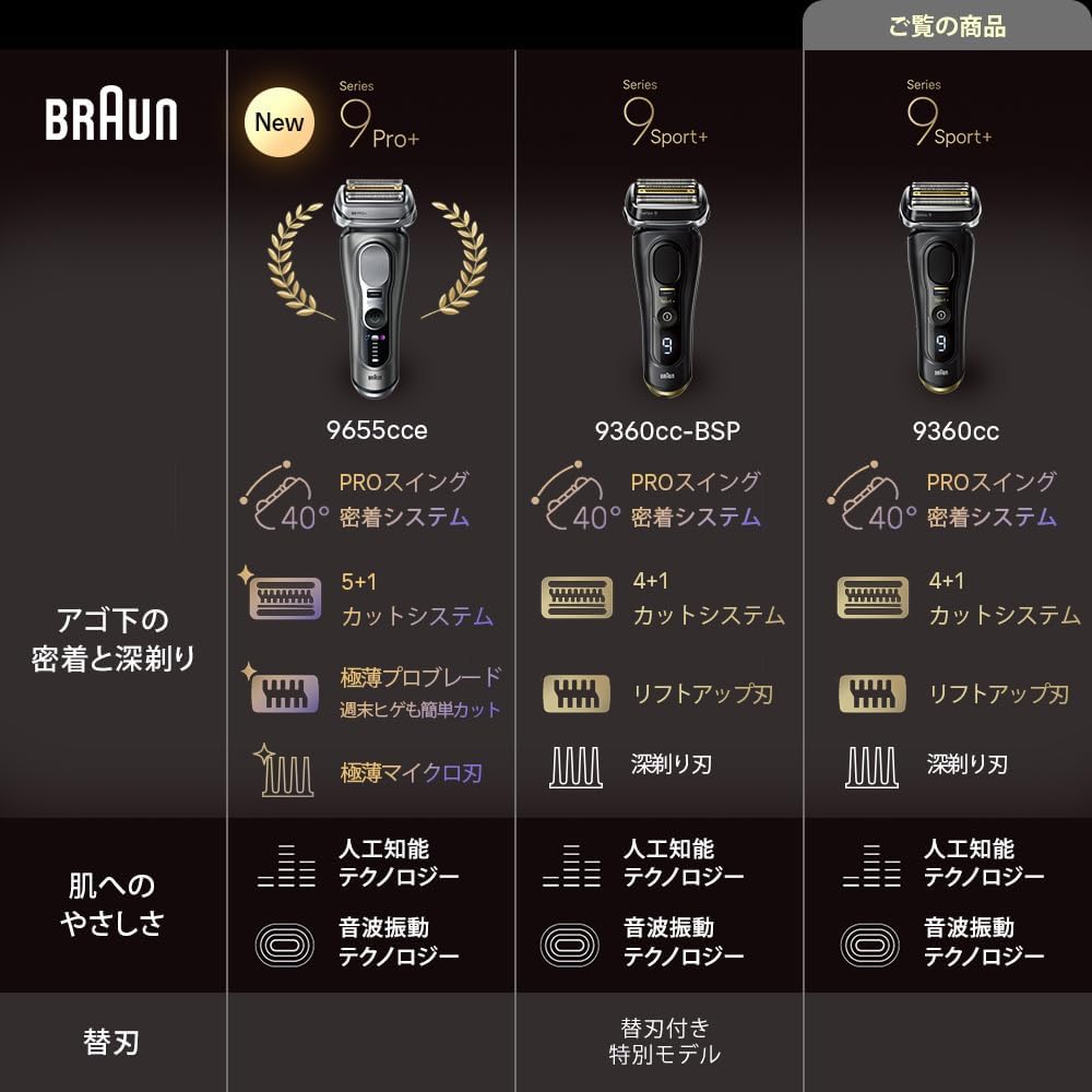 Braun Series 9 SPORT+ 9320s 男士電動刮鬍刀日本限定款黑色附充電支架