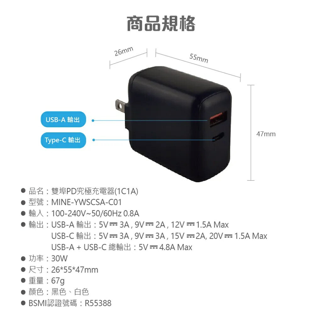 30w超快PD+QC快充【緣屋百貨】天天出貨 閃電快充 雙孔插頭 豆腐頭 充電器 快充頭 充電頭 旅充頭 閃充 6