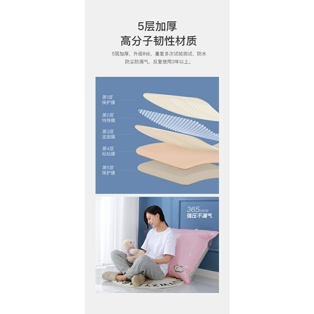 ISONA 小熊圖案 8絲抽氣式衣物棉被真空壓縮袋 真空收納袋 壓縮收納袋 棉被壓縮袋 PA+PE材質 5