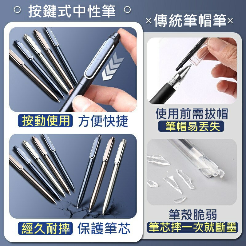 【iWork花屋】 台灣現貨 得力 按鍵中性筆 金屬質感 重手感 0.5mm 黑色 速乾 簽字筆 原子筆 中性筆 手帳 筆 4