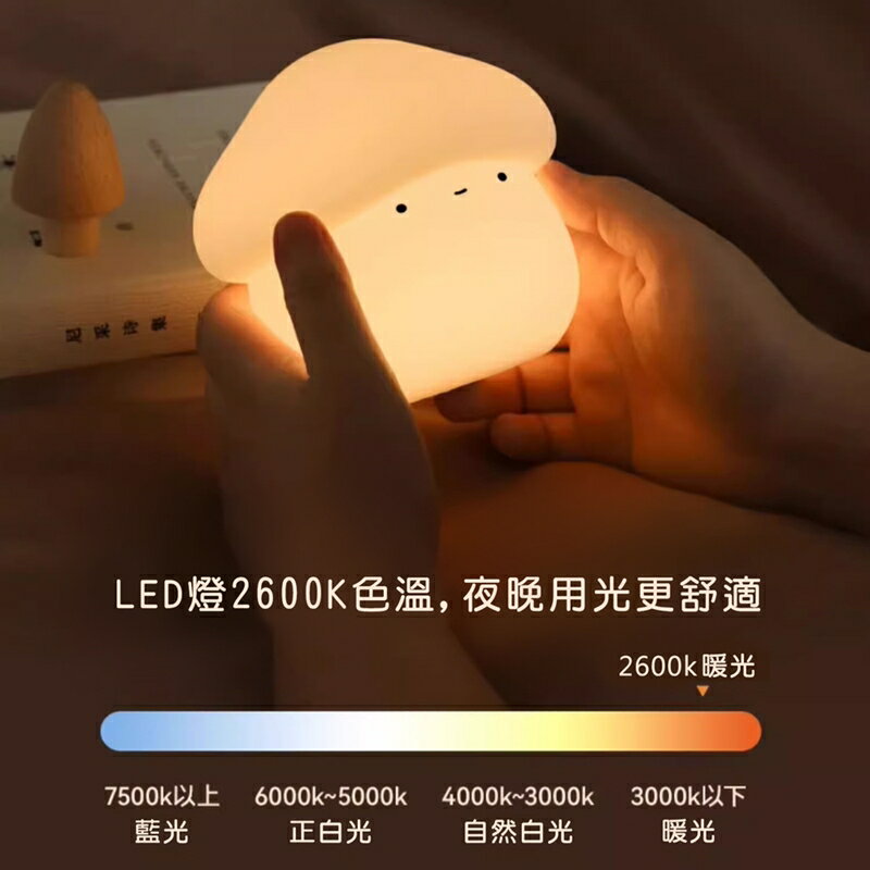 MUID覓逗 蘑菇頭伴眠燈HL28【APP享6%回饋】 2