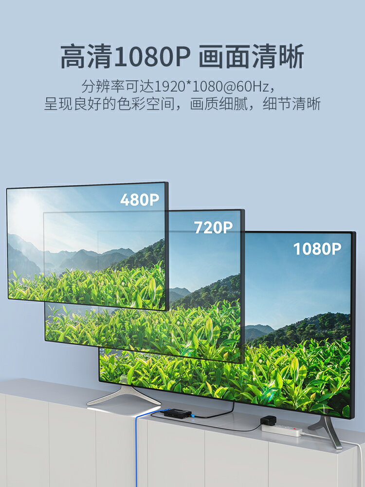 全網最低價~邁拓維矩hdmi網線延長器轉換網口rj45音視頻高清4K信號放大傳輸器 2