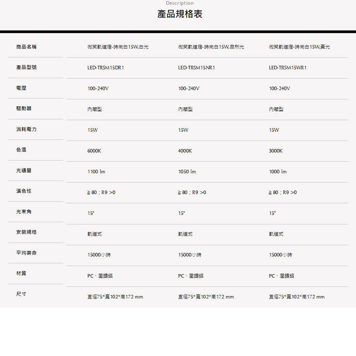 舞光💡 微笑 一體成型 軌道式投射燈 LED 8W /15W  黑框/白框 投光燈 軌道燈 白光/黃光/自然光〖永光照明〗MT2-LED-TRSM% 7