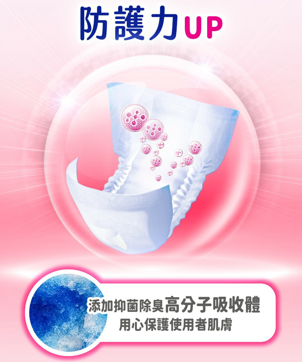 【安安】立體抽換式尿片-乾爽柔膚型 (30片x6包) 可搭配成人紙尿褲使用 《安安好生活》 3