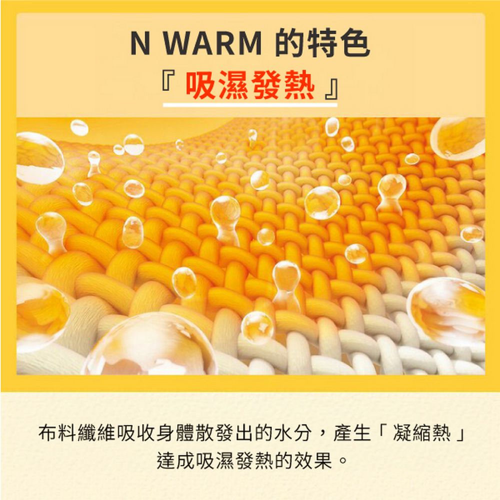 吸濕發熱 毛毯 N WARM SHIMAENAGA 長尾山雀 A25 雙人 NITORI宜得利家居 4