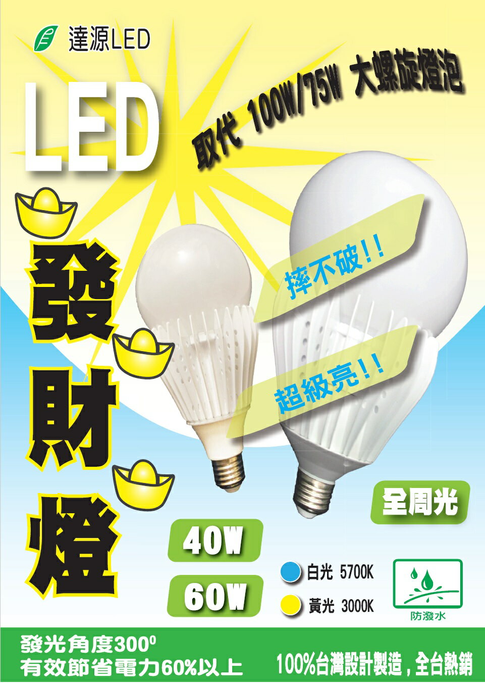 發財燈 取代75W螺旋燈泡 超亮LED 40W 球泡 全電壓 白/黃光〖永光照明〗C50-LED-40W%
