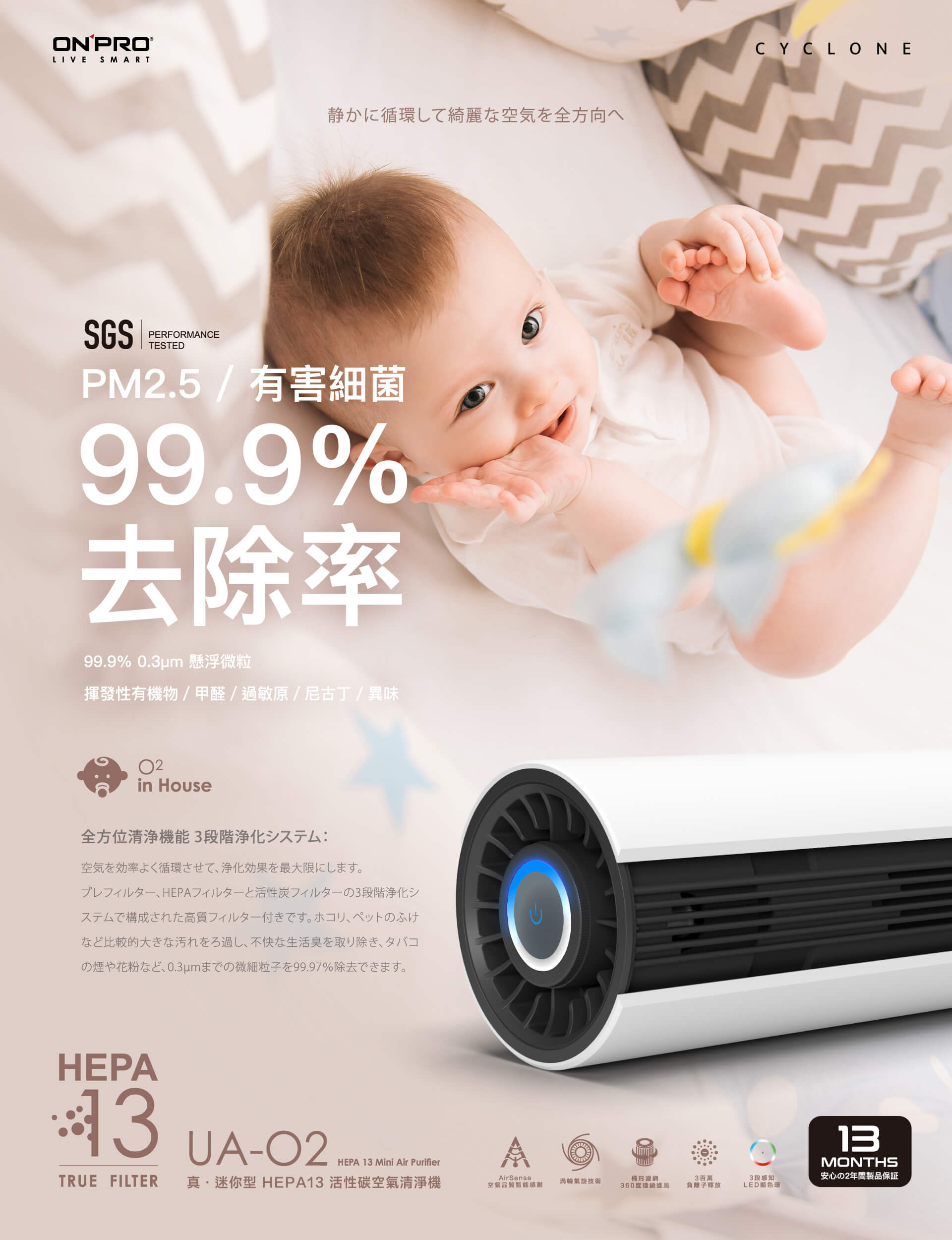 ONPRO UA-O2 活性碳 HEPA13 迷你 隨身 空氣清淨機 車用清淨機 PM2.5 原廠保固13個月 5
