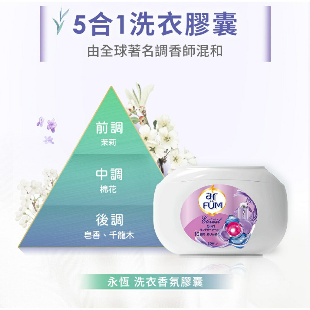ar FUM 紡優美 5合1 日本進口 洗衣香氛膠 洗衣球囊補充裝-永恆-360顆_箱購_(45顆x8袋/箱) 4