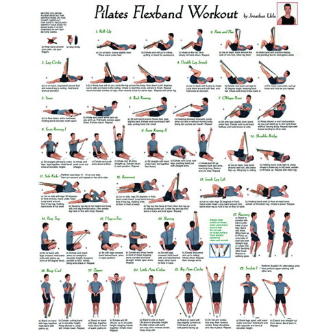 AOLIKES 重訓健身瑜珈彈力拉力帶.阻力帶拉力圈 高彈力乳膠 彈性阻力圈 多功能彈力繩 環狀彈力帶 3