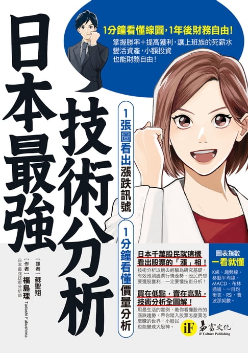 【電子書】日本最強技術分析 0