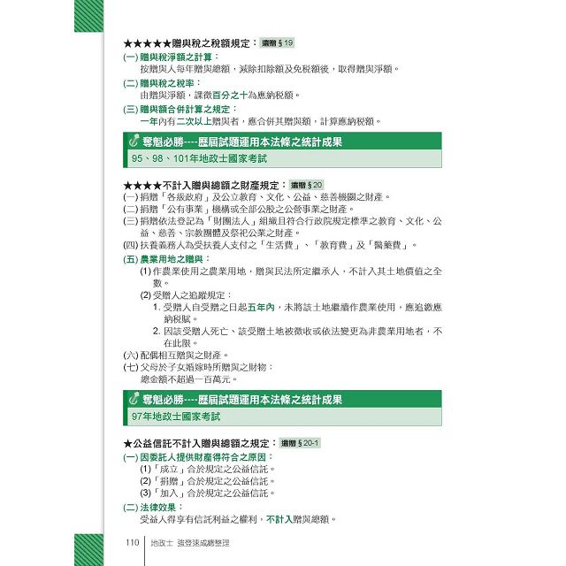 2016全新改版！地政士(專業科目四合一)─強登速成總整理 6