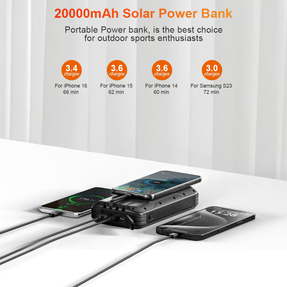 自帶線PSE認證太陽能PD雙向行動電源 登山LED露營燈軍規戶外防水防塵防摔移動電源20000mAh 2