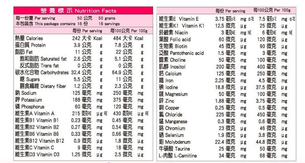 三多勝補康營養配方 (800g/罐) 原三多低蛋白配方*12罐(廠家缺貨中) 2