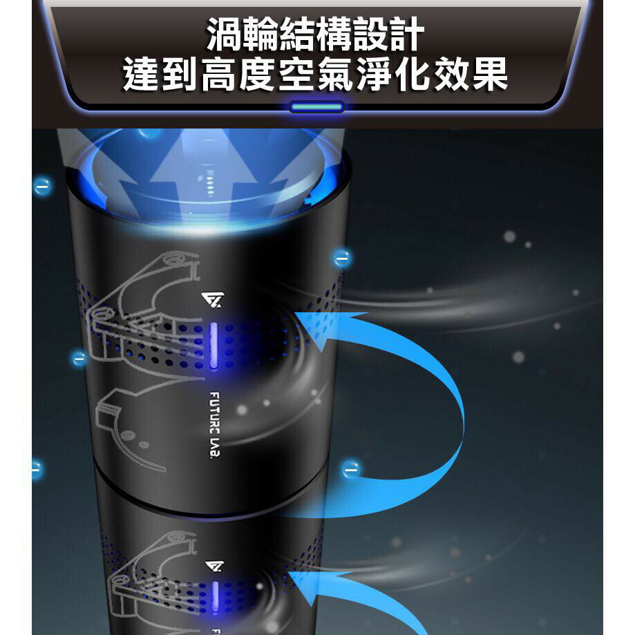 【FUTURE LAB.未來實驗室】N7車用空氣清淨機 空氣淨化器 負離子空氣清淨機 除異味煙味【JC科技】 4