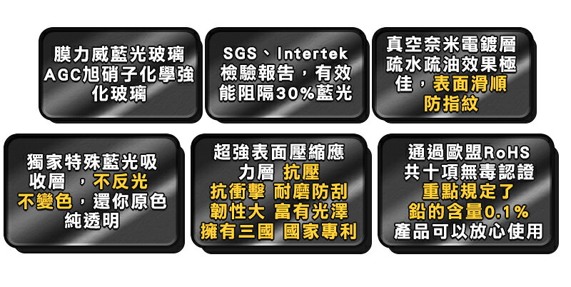 膜力威 專利 抗藍光 藍光 玻璃貼 螢幕貼 保護貼 iPad Pro 10.2 10.5 11 12.9 mini 1
