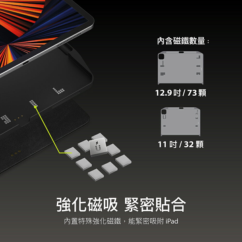2021CoverBuddy 磁吸 保護殼 平板 保護套 圖案限定款 for iPad Pro iPad Air 平板 1