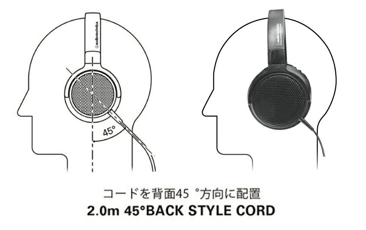 又敗家@日本Audio-Technica鐵三角樂器專用開放型動圈式L型3.5mm監聽耳機ATH-EP300(耳罩可折水平;40mm驅動;附6.3mm轉接器;線長2米)亦適錄音設備【全館299超取免運】【APP下單點數4倍送】 3