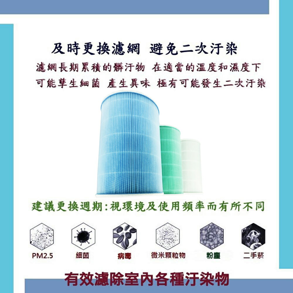 臺灣製HEPA 濾芯 濾心 濾網 抗菌版  米家 小米 1代 2代 3代 2S Pro 空氣淨化器 清淨機 6