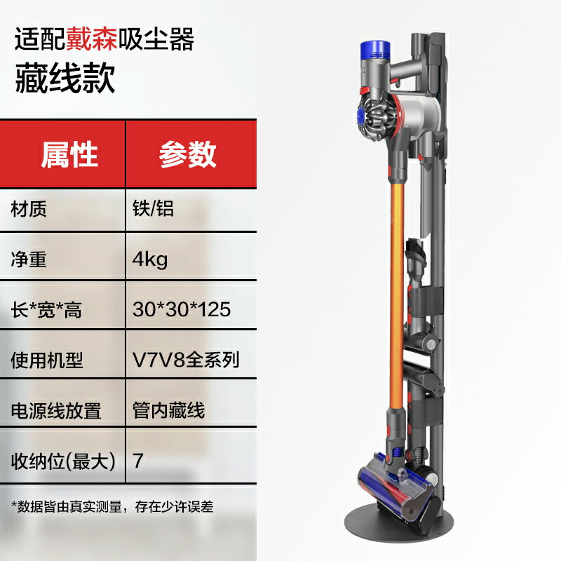 吸塵器架 吸塵器收納架 立式吸塵器架 適配吸塵器支架V7V8V10SlimV11V12收納架免打孔掛架置物架『cyd4907』U