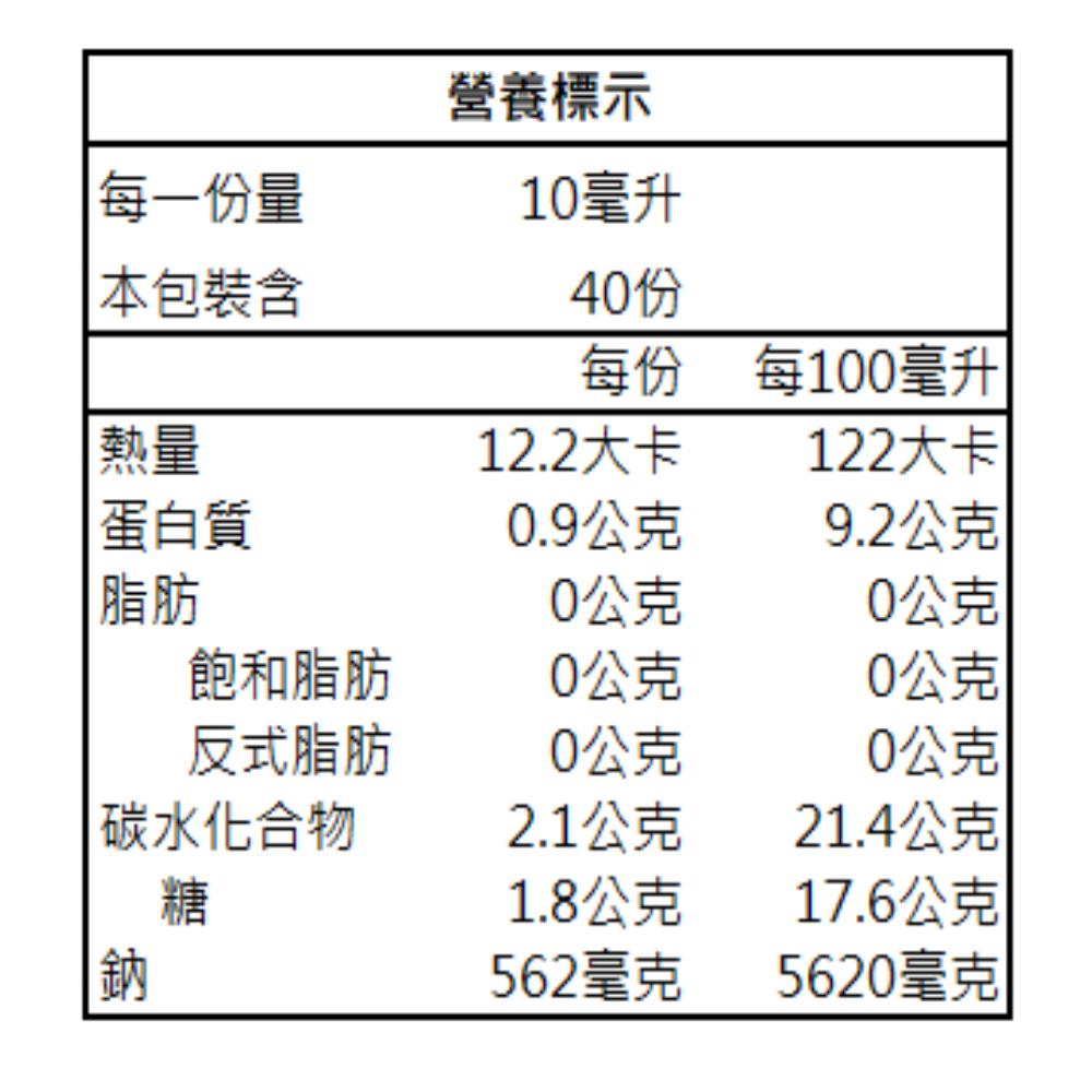 【台中市農會】大純釀極品黃豆醬油(釀造醬油)-400毫升/瓶 2
