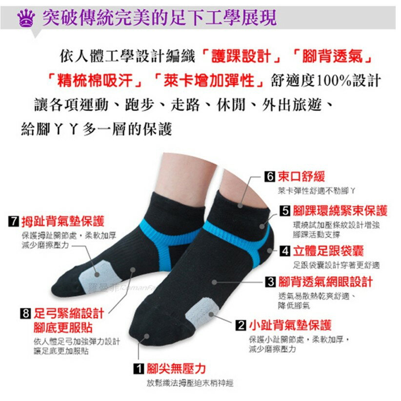 萊卡護腳裸襪 足弓襪 運動休閒襪 慢跑襪 健康襪 氣墊襪 除臭襪 男短襪 棉襪 功能襪 台灣製造 3雙＆6雙隨意搭~櫻桃嚴選 2