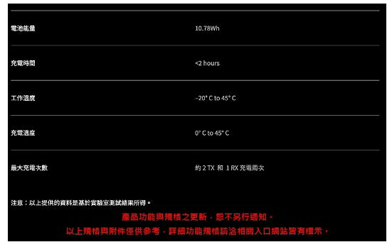 強強滾優選~ Hollyland LARK MAX Duo 一對二無線麥克風 公司貨