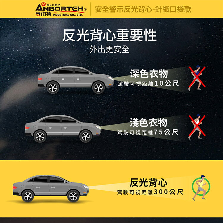 【安伯特】專業級安全警示反光背心 (施工防護 交通安全 警示背心) 5