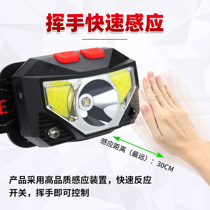 充電感應頭燈續航久大容量內建18650鋰電USB充電警示紅光救生調節