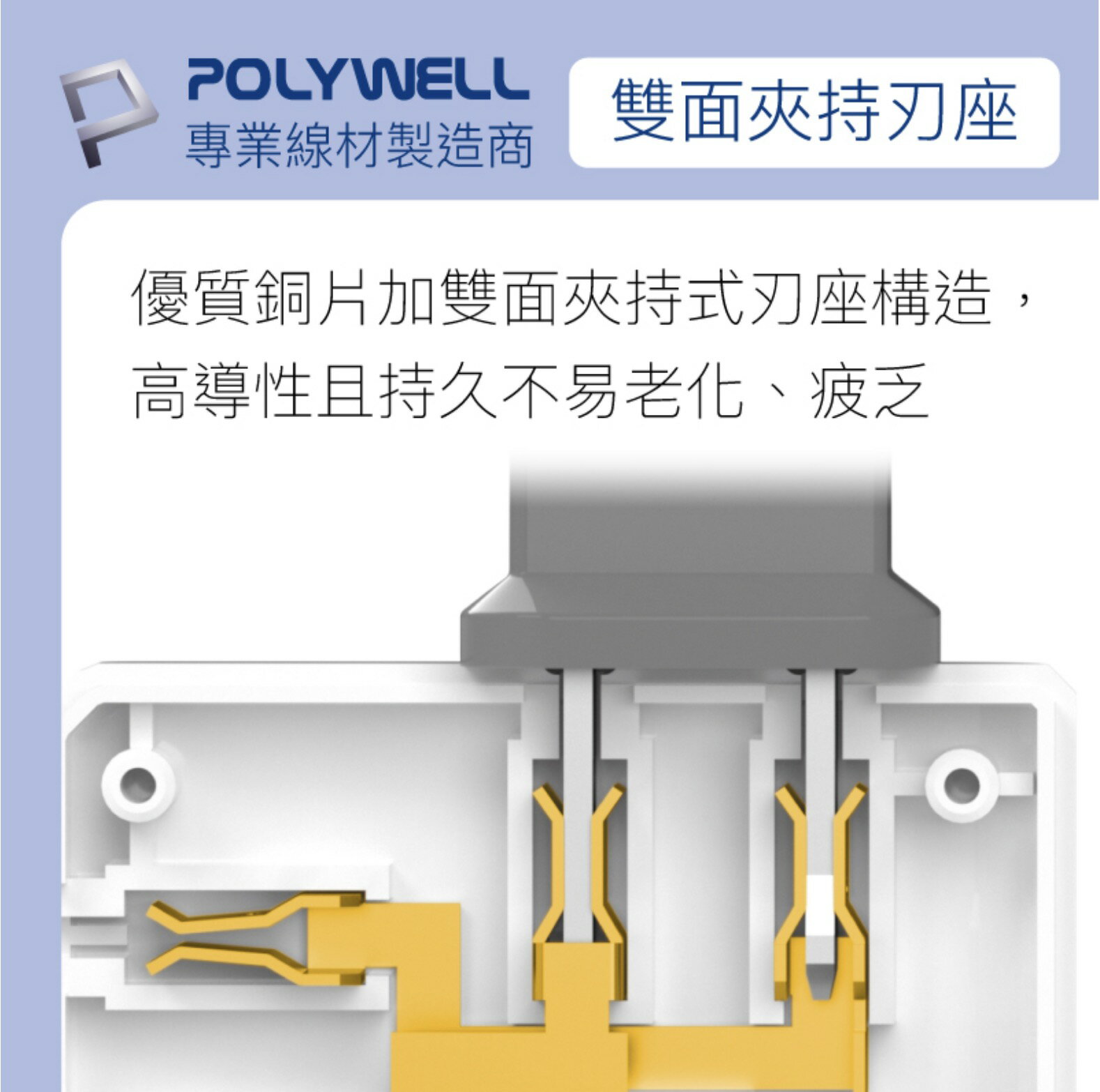POLYWELL 可轉向 4座3面 插頭 防火材質 體積小 台灣製造 MIT BSMI 認證 6