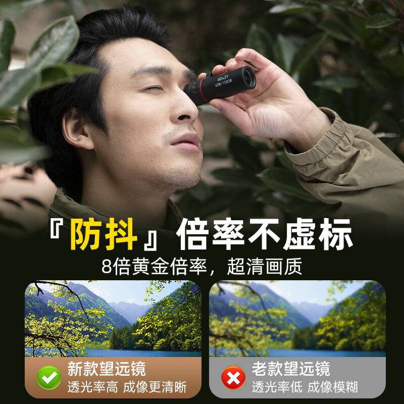 望遠鏡小型便攜式單筒高倍高畫質手機拍照迷你專業級演唱會兒童夜視