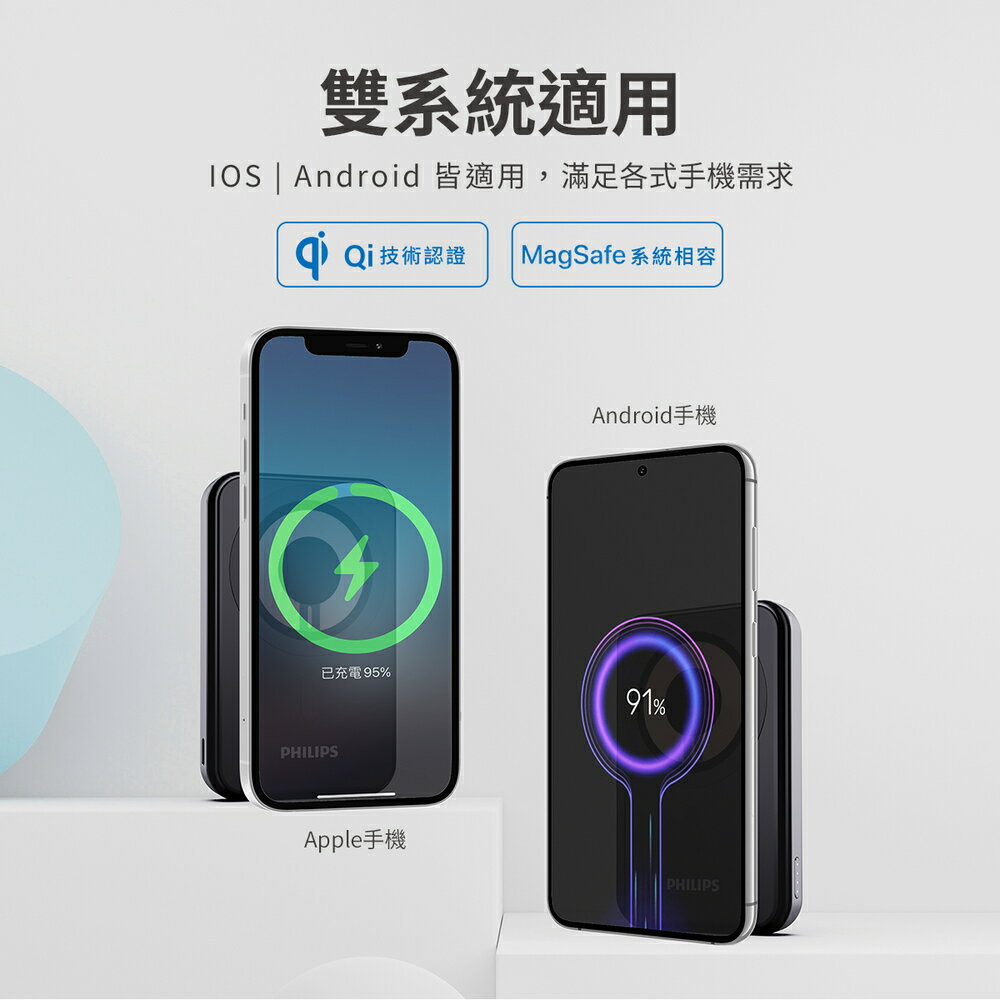 Philips 飞利浦 10000mAh MagSafe 磁吸式 移动电源 Philips 飛利浦- 放心充FunCube 十合一自帶線行動電源10000mAh