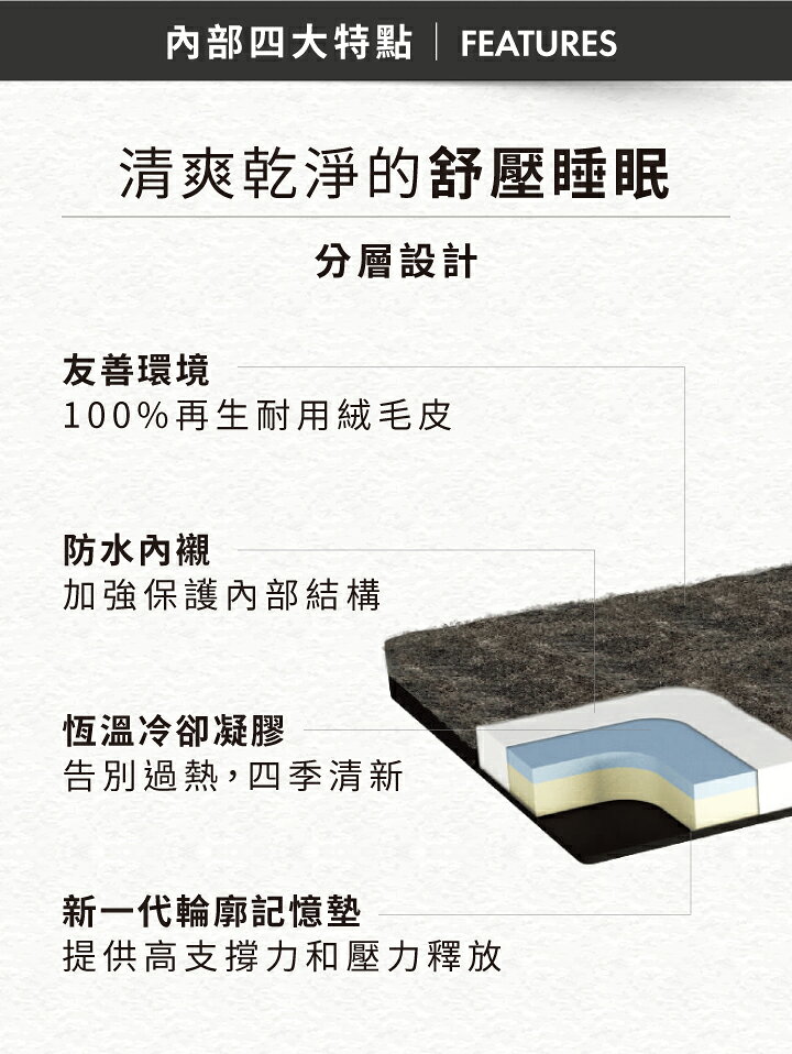 【澳洲EZYDOG】二合一 Calm Elite舒壓恆溫記憶寵物床(加價客製化側貼1片)｜記憶散熱層｜防水層｜四邊圓角包覆 窩 床 2