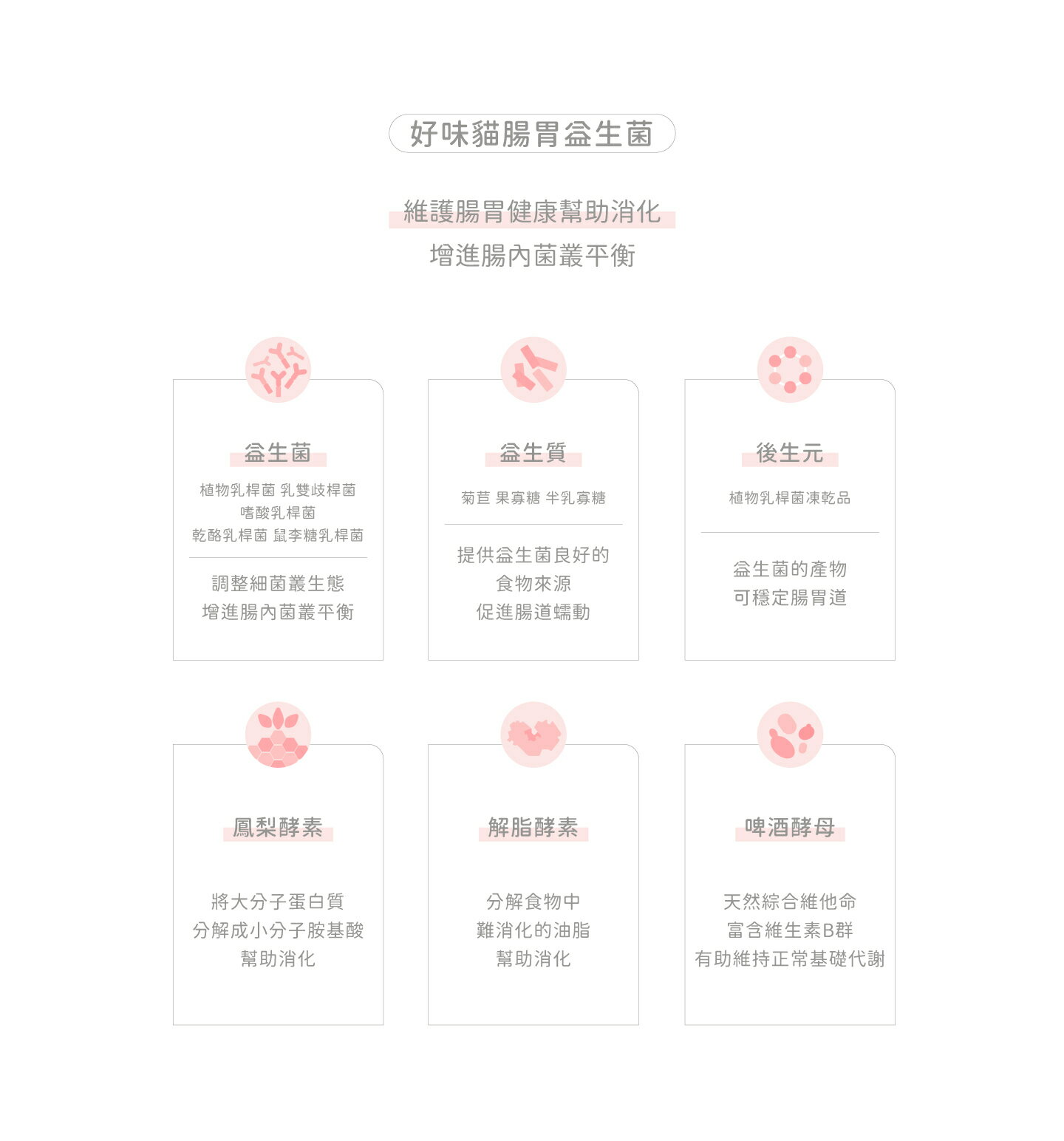 好味小姐 貓日常保養系列 好味益生菌 好味小姐益生菌 貓眼鼻益生菌 護膚魚Q粉 好味腸胃益生菌【23030133】 7