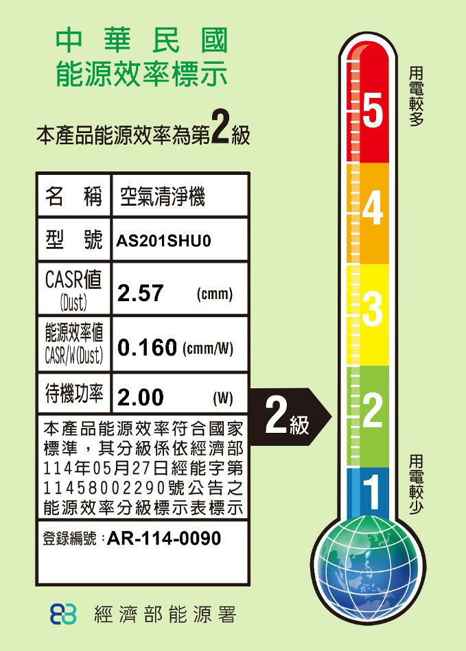 【LG/樂金】PuriCare™ AeroSpeaker 空氣清淨機 小蘑菇 AS201SHU0 8