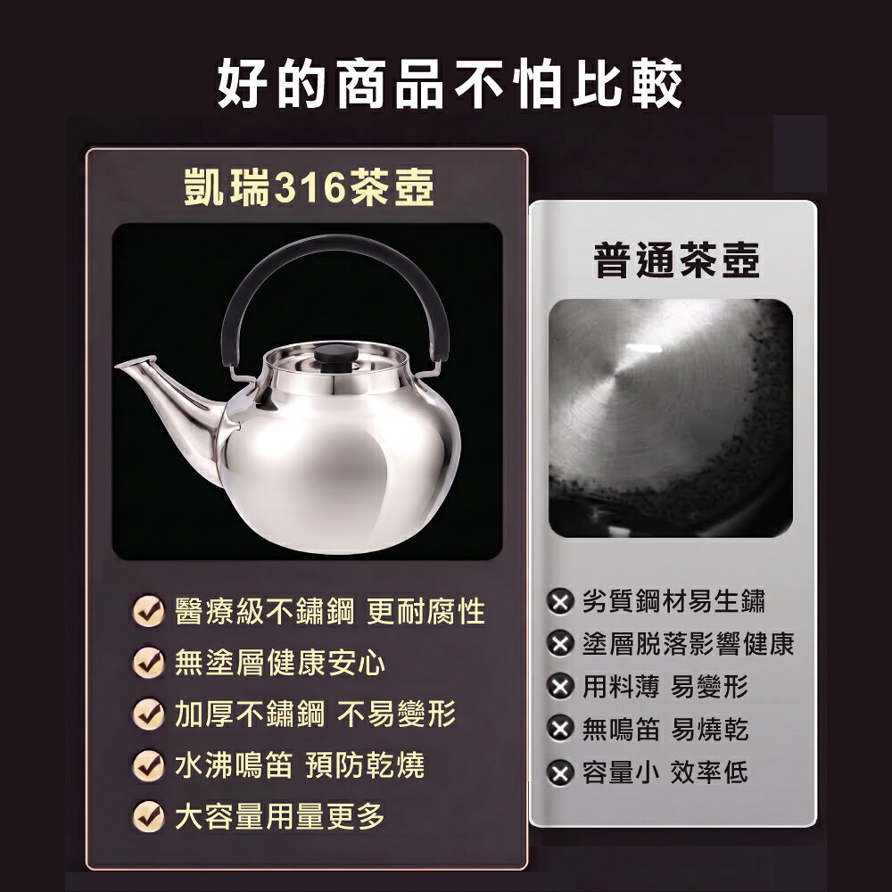 【美國MotherGoose 鵝媽媽】醫療級316 凱瑞不鏽鋼茶壺4.8L 7