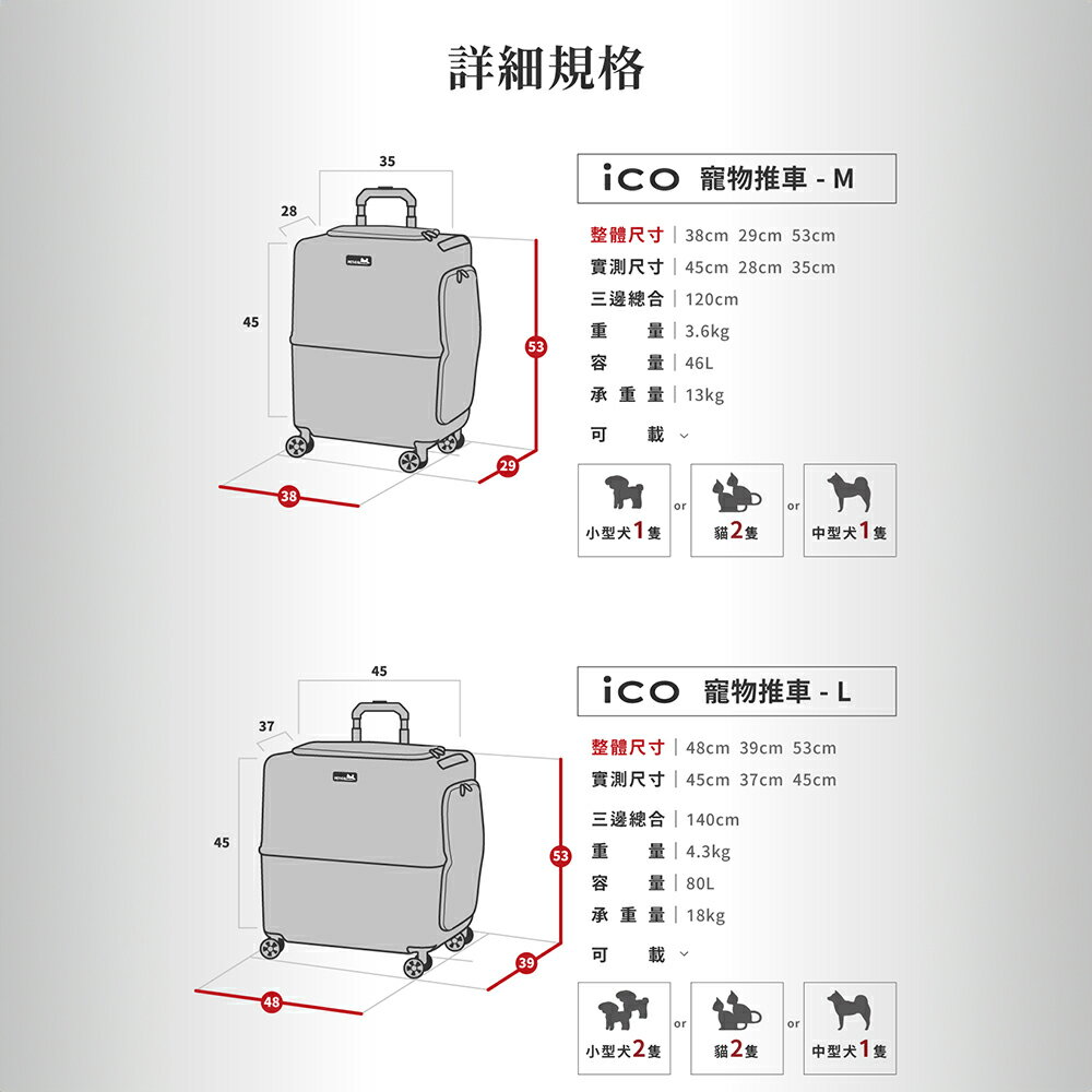 ＵＴＯ｜PETiCO iCO 日本寵物推車  行旅箱推車 貓咪 狗狗台灣公司貨/開立發票 7